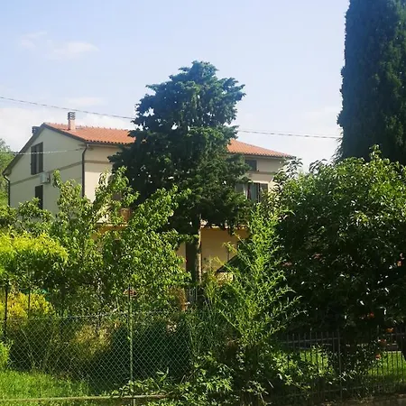 Casa Raffaello Pensjonat Castiglione dʼOrcia