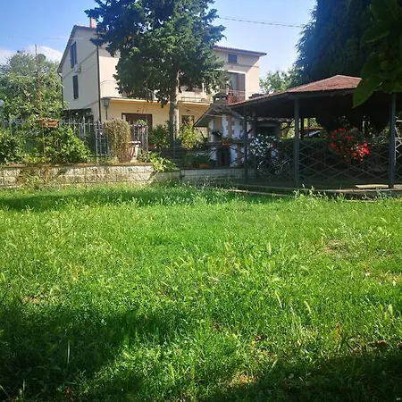 Casa Raffaello * Castiglione dʼOrcia
